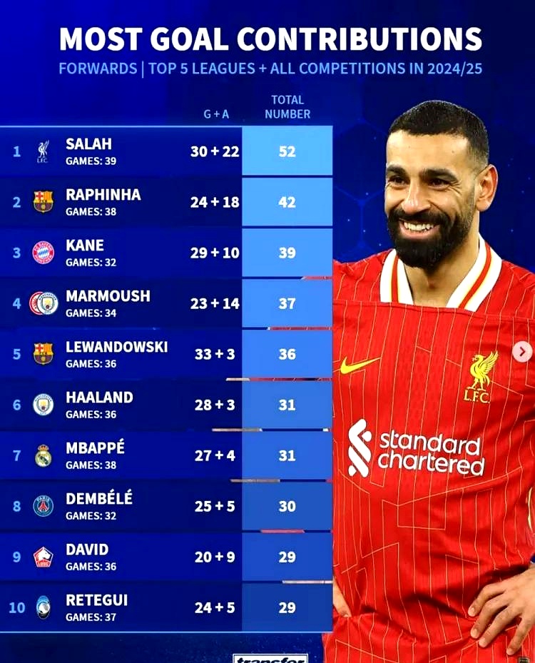 萨拉赫爆冷击败澳大利亚队，赛事规则更新引爆全场！的简单介绍